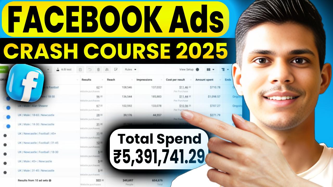 Master Meta Ad From Scratch To Advanced Level.